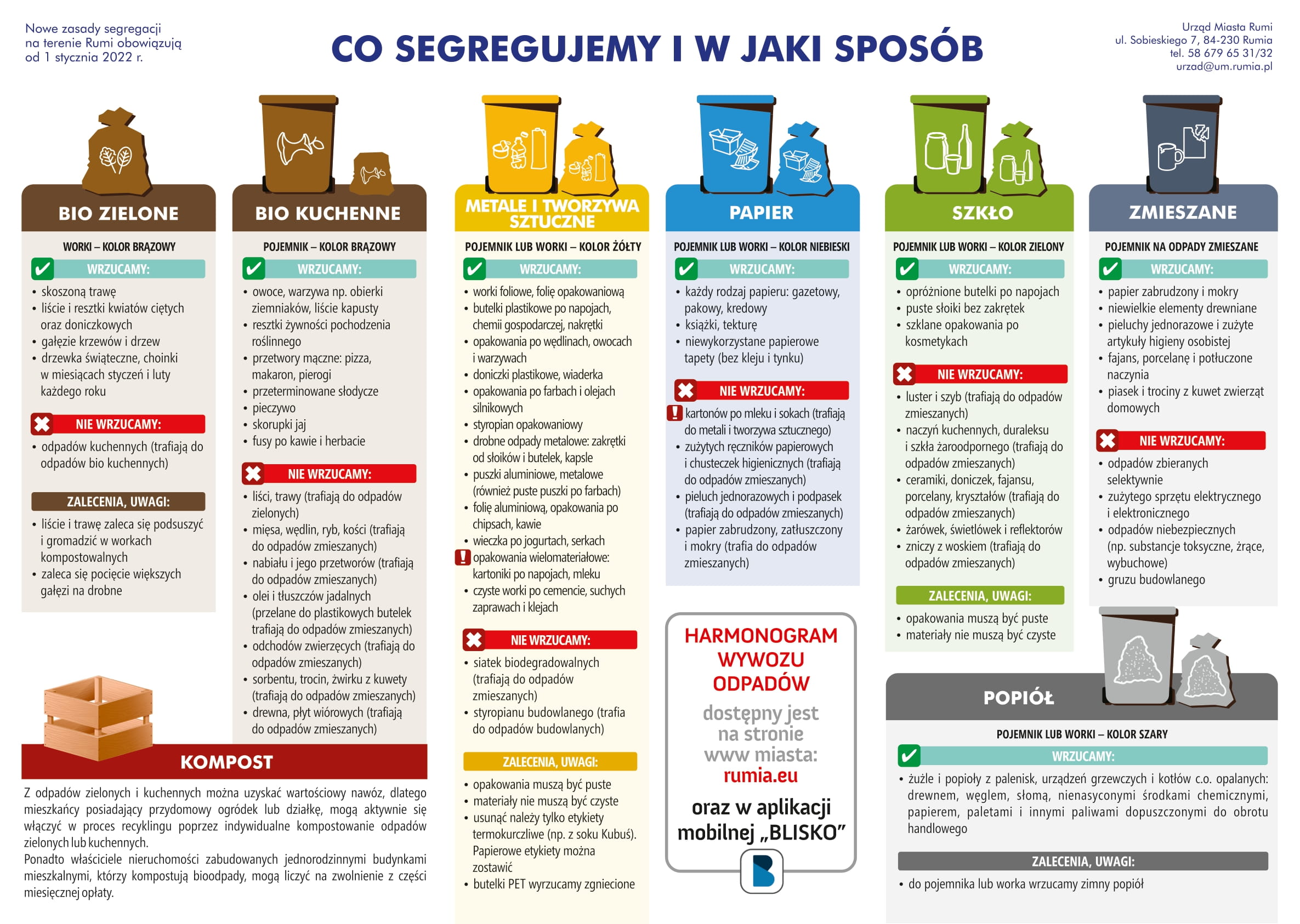 Nowe zasady segregacji śmieci w Rumi