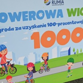 Czerwiec 2025