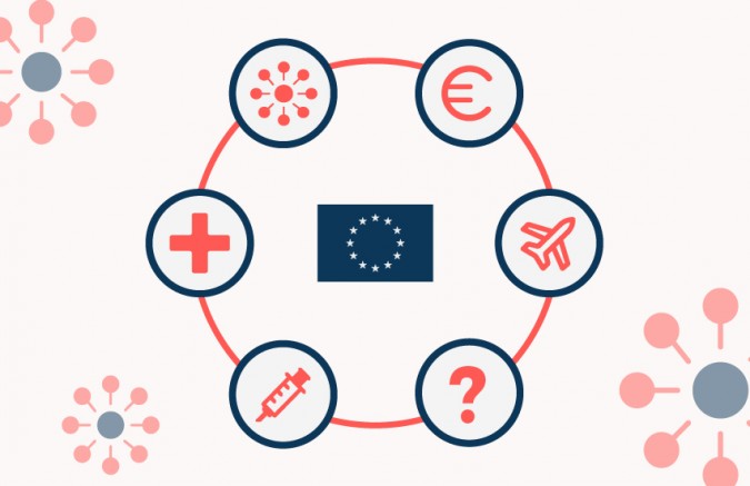 Jak Unia Europejska walczy ze skutkami pandemii COVID-19?